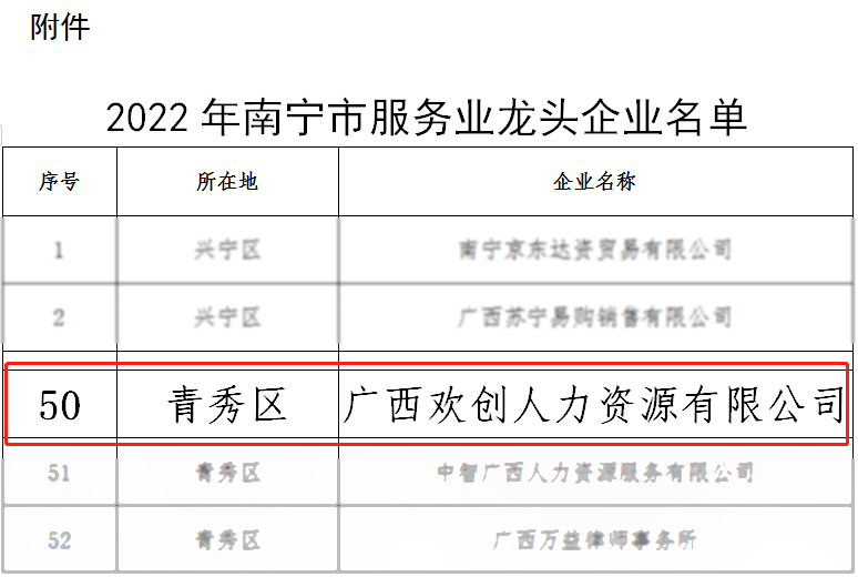 开云手机登录入口（中国）官方网站人力