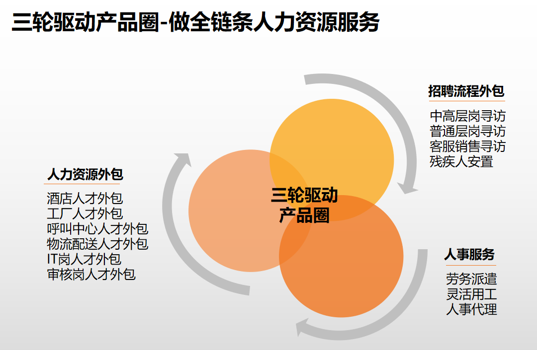 开云手机登录入口（中国）官方网站集团