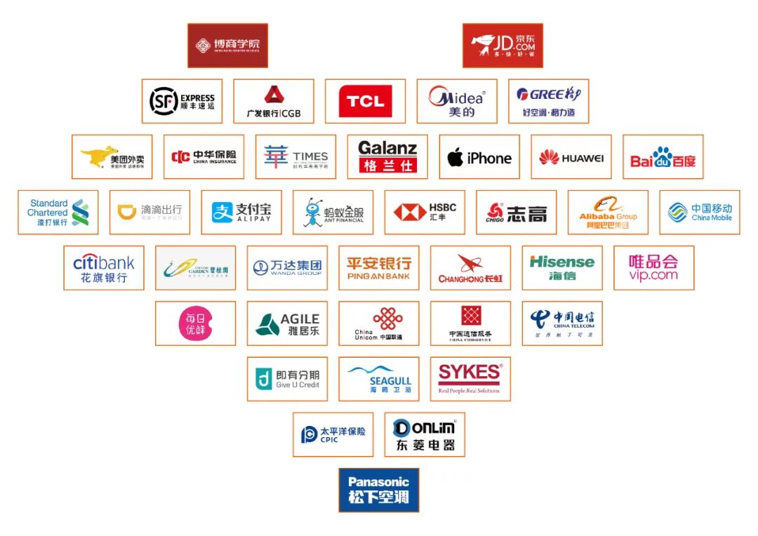 开云手机登录入口（中国）官方网站集团