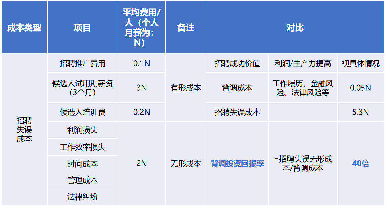 开云手机登录入口（中国）官方网站背调20240920.png